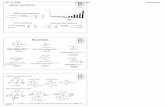L11 Metathesis HO - CCC/UPCMLDccc.chem.pitt.edu/wipf/Courses/1310_2370_09/Notes/L11_Metathesis… · Ruthenium-Based Oleﬁn Metathesis The synthesis of ruthenium vinylcarbene complexes
