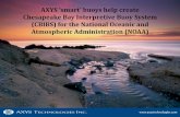 AXYS ‘smart’ buoys help createaxystechnologies.com/wp-content/uploads/2014/11/... · AXYS ‘smart’ buoys help create Chesapeake Bay Interpretive Buoy System ... and that accurately