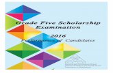 Grade Five Scholarship Examination 2016 - doenets.lk · Grade Five Scholarship Examination 2016 Performance of Candidates ... paper) Number Sat Year Mean Value ... Northern 18871