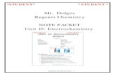 Mr. Dolgos Regents Chemistry NOTE PACKET Unit … NOTEPACKET – 1 Mr. Dolgos Regents Chemistry NOTE PACKET Unit 10: Electrochemistry *STUDENT* * STUDENT *