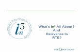 What’s In All About? And Relevance to RTE?archive.opengroup.org/public/member/q202/documentation... · 2002-04-17 · the many different business processes of ... suppliers, customers,