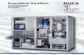ASTM-D5236 Potstill - ROFA Productsrofa-products.com/download/PS.pdf · K password protected service and calibration area K software based PL system ... Report software can also be