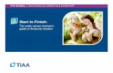 Start to Finish - Duke University - TIAA Start to... · Start to Finish: The early career woman’s guide to financial wisdom Today’s agenda Creating a healthy relationship with