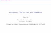 Analysis of ODE models with MATLABszh/teaching/matlabmodeling/Lecture7... · Analysis of ODE models Analysis of ODE models with MATLAB Shan He School for Computational Science University