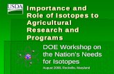 Importance and Role of Isotopes to Agricultural Research and Programsscience.energy.gov/~/media/np/pdf/program/docs/workshop... · 2015-11-23 · Role of Isotopes to Agricultural