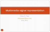 Multimedia signal representation - cumoodle.eece.cu.edu.eg/pluginfile.php/2103/mod_resource/content/2... · Multimedia signal representation 1 . ... digital form matrix of ... Image