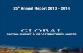 Global Capital Annual Report 2014 - bseindia.com · gcmil1995@gmail.com for quick and prompt redressal of their ... Kolkata 700031. 11. Members holding shares in physical form in