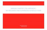 MANUAL CHAPTER 1743: APPENDIX 1 NIH Rescinded … · 1/10/2018 · MANUAL CHAPTER 1743: APPENDIX 1 NIH RESCINDED AND SUPERSEDED SCHEDULE ITEMS . 1 | Page Contents 1100-A ... 2300-300