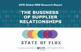 THE BUSINESS OF SUPPLIER RELATIONSHIPS Speaker... · Supplier Relationship Management Contract Lifecycle Management Strategic Sourcing and Category Management ng ng ogy State of Flux