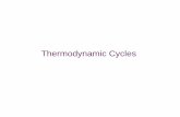 Thermodynamic Cycles - Web Space · Thermodynamic Cycles • Look at different cycles that approximate real processes • You can categorize these processes several different ways