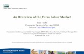 An Overview of the Farm Labor Market - Welcome | AGreefoodandagpolicy.org/sites/default/files/160919 Imm Event... · An Overview of the Farm Labor Market ... due to improved economy.