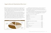 Agricultural Statistical Review - Mother Jones · 18 California Agricultural Resource Directory 2010– 2011 Agricultural Statistical Review Grape Cash Receipts, 2000–2009 Billion