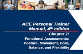 ACE Personal Trainer Manual, 4th editionuiurectraining.weebly.com/uploads/1/7/6/9/17698445/pt-course... · Learning Objectives This session, which is based on Chapter 7 of the ACE