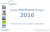 Global Methane Budget 2016 - GCP : Global Carbon … Tg CH4 per ppb Disclaimer The Global Methane Budget and the information presented here are intended for those interested in learning