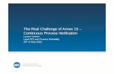 The Real Challenge of Annex 15 – Continuous Process ... · The Real Challenge of Annex 15 – Continuous Process Verification Lorenz Liesum Lead PAT and Process Reliability ...