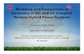 Modeling and Comparison of Dynamics of AC and DC …tariq/tanjila.pdf · Research Aims • Design an AC and a DC coupled Hybrid power system • Optimal sizing of system components