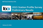 2015 Station Profile Survey Preliminary Results - bart.gov 2016 Wksp 4.D... · 2015 Station Profile Survey Preliminary Results BART Board Workshop 2016 February 25, 2016