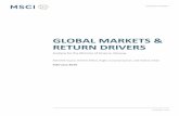 GLOBAL MARKETS & RETURN DRIVERS - Regjeringen.no · across periods of economic expansion and recession. ... GLOBAL MARKETS & RETURN DRIVERS | FEBRUARY 2016 GLOBAL MARKET PORTFOLIO