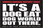 DOG EAT - AnnualReports.com · Hurco’s new Adaptive Surface Finishing software for ... an improving business cycle. It truly is a “dog eat ... automatically adjusts the tool path