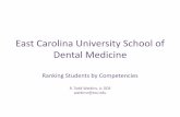 East Carolina University School of Dental Medicine - … Carolina University School of Dental Medicine ... 43 227 on 0.2 2.2 rte.' no 228 1.3 ... This required ECU SoDM to find new