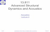 13.811 Advanced Structural Dynamics and Acoustics · 13.811 ADVANCED STRUCTURAL DYNAMICS AND ACOUSTICS Lecture 4 13.811 Advanced Structural ... Lx Ly x y z sinc(k L/2) Directivity