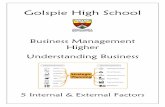 Business Management Higher Understanding Businessghsbusinessstudies.weebly.com/uploads/6/5/7/4/6574145/5_internal... · Business Management Higher Understanding Business ... Greene