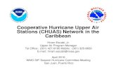 Cooperative Hurricane Upper Air Stations (CHUAS) … · Cooperative Hurricane Upper Air Stations (CHUAS) ... “CHUAS Upper Air Program Inspection Checklist ... • This is due to