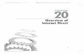 Overview of Internet Direct - .This chapter provides an overview of Internet Direct and describes