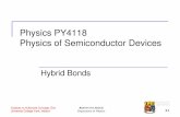 Physics PY4118 Physics of Semiconductor Devices€¦ · Physics PY4118 Physics of Semiconductor Devices ... PY4118 Physics of Semiconductor Devices ... fundamental translation vectors