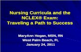 Nursing Curricula and the NCLEX® ® Exam: Traveling a Path ... · This level is NOT tested on the NCLEX® exams. Understanding (Comprehension) Level. Understand directions, written