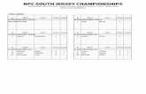 NPC SOUTH JERSEY CHAMPIONSHIPS · npc south jersey championships bodybuilding · men's physique · classic physique · women's physique · fitness · figure · bikini june 10, 2017