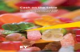 Cash on the table - Building a better working world - EY - … · 2015-07-29 · Cash on the table: working capital ... • Further streamlining of manufacturing and supply chains