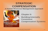 WHAT IS COMPENSATION - Columbia Southern …online.columbiasouthern.edu/CSU_Content/courses/Business/MHR/MHR...management successfully Copyright © 2013 Pearson Education, ... Copyright
