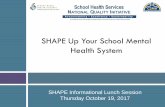 SHAPE Up Your School Mental Health Systemcsmh.umaryland.edu/media/SOM/Microsites/CSMH/docs/... · 2017-10-27 · SHAPE Up Your School Mental ... •Access targeted resources to help