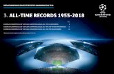 3. ALL-TIME RECORDS 1955-2018 - es.uefa.comes.uefa.com/MultimediaFiles/Download/EuroExperience/competitions/... · 3. all-time records 1955-2018 ... uefa champions league statistics