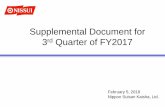 Suppplemental document for 3rd Quarter of FY2017 Overview of the 3rd Quarter of FY2017 Net Profit increased by 32% year-on-year, which resulted in record profit at each stage. While
