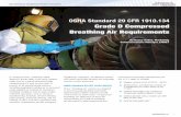Grade D Compressed Breathing Air Requirements - … · air described in ANSI/Compressed Gas ... gases present in compressed air including CO, O2, dew point, ... monitoring requirements.