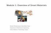 Module 1: Overview of Smart MaterialsModule 1: Overview …nptel.ac.in/courses/112104173/Mod_1_smart_mat_lec_2.pdf · History of PiezoelectricityHistory of Piezoelectricity • Piezoelectricity