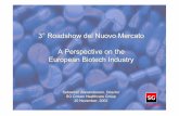 European Biotech Industry A Perspective on the 3° … · 3° Roadshow del Nuovo Mercato A Perspective on the European Biotech Industry Sebastian Alexanderson, Director SG Cowen Healthcare