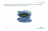Manual: Rosemount Magnetic Flowmeter 8732EM with … · Reference manual 00809-0100-4444, Rev AF December 2017 Rosemount® 8732EM Transmitter with HART Protocol Reference Manual