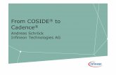 From COSIDE to Cadence - COSEDA Technologies. Dokumente... · From COSIDE® to Cadence ... SystemCmodels for analog and “real” RTL for digital SystemC Cadence Spectre Matlab VCO