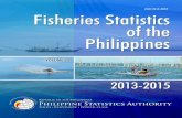 FISHERIES STATISTICS OF THE PHILIPPINES, 2013 …psa.gov.ph/sites/default/files/FStatPhil13-15docx.pdf · PHILIPPINE STATISTICS AUTHORITY ... 74 Rice Fish: Value of Production by