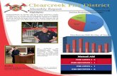 learcreek Fire District - clearcreektownship.com Monthly... · 5/5/2018 · Monthly Report learcreek Fire District ... station tour with a local Girl Scout Troop. ... implementation