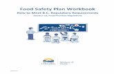 TH E Food Safety Plan Workbook - British Columbia · TH E . Food Safety Plan Workbook . How to Meet ... Principle 1: Identifying Hazards ... (a bakery). A blank template of ...