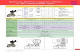 Stainless Steel Pilot Piston Solenoid Valve 2MS Series … VALVE-S-M-H PRESSURE.… · STC 2MS150 -250 SERIES VALVE WATER FLOW RATE VS PRESSURE 2MS250 -1 2MS200 -3/4 2MS160 -1/2 6