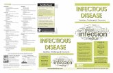 Outline Created by Nurses for Nurses! INFECTIUS … · • Case study Clostridium ... Bacteriuria/Cystitis/Pyelonephritis • Complicated infections • Catheter associated UTI ...