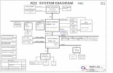 R22 SYSTEM DIAGRAM 01 - ESpecmonitor.espec.ws/files/hp_pavilion_g4_g6_g7_quanta_r22_rev_1a_sch...system charger(isl6251) ddr ii ... svc svd output voltage 0 0 0 0 1 1 1 1 1.1v 1.0v