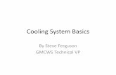 Cooling System Basics - GMC motorhome€¦ · clutches are made by Hayden and the HD 2797 ... In summary, if you live in a relatively cool climate, you may ... Cooling_System_Basics_-_Steve_Ferguson.ppt