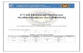 FY18National Defense Authorization Act (NDAA) · FY18National Defense Authorization Act (NDAA) ... availability of members of the NG for the performance of ... determine how it aligns