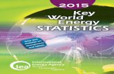 Key World Energy Statistics 2015 - Robert B. Laughlinlarge.stanford.edu/courses/2015/ph240/khaliq2/docs/keyworld-2015.pdf · Together Secure Sustainable Key World Energy STATISTICS